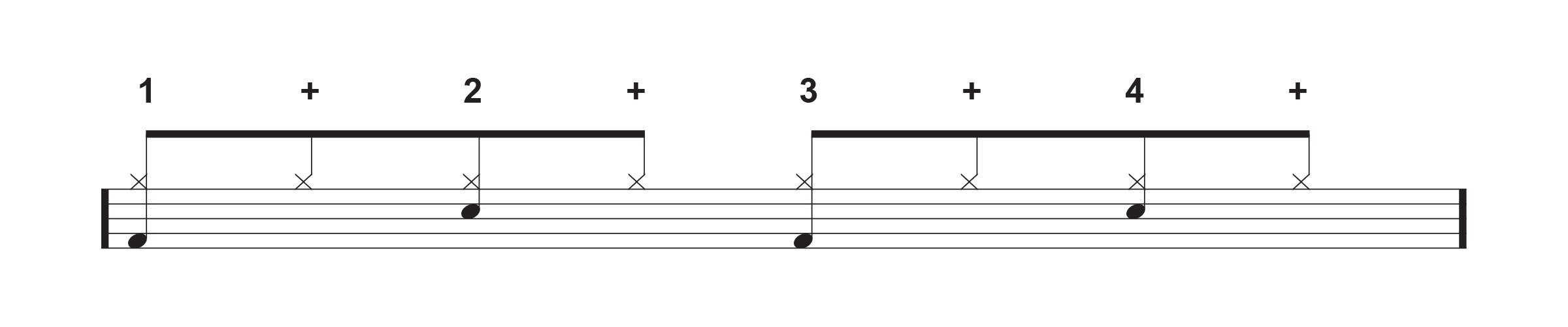 beatwithcount