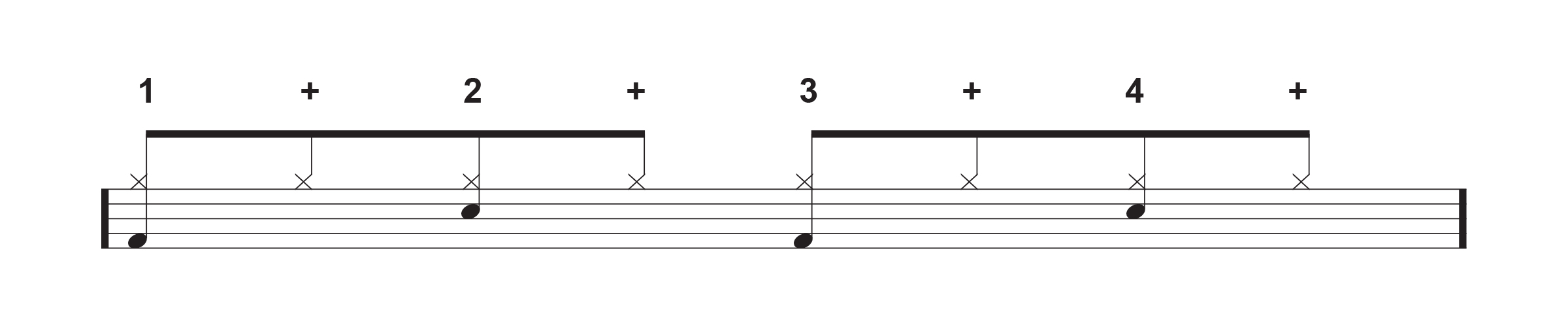 beatwithcount