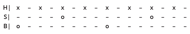 Drum tab 01