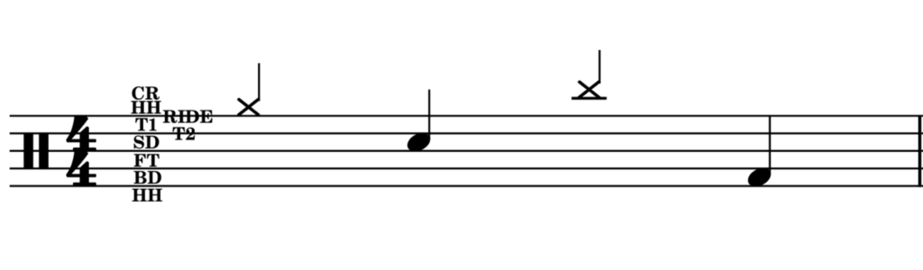 notes